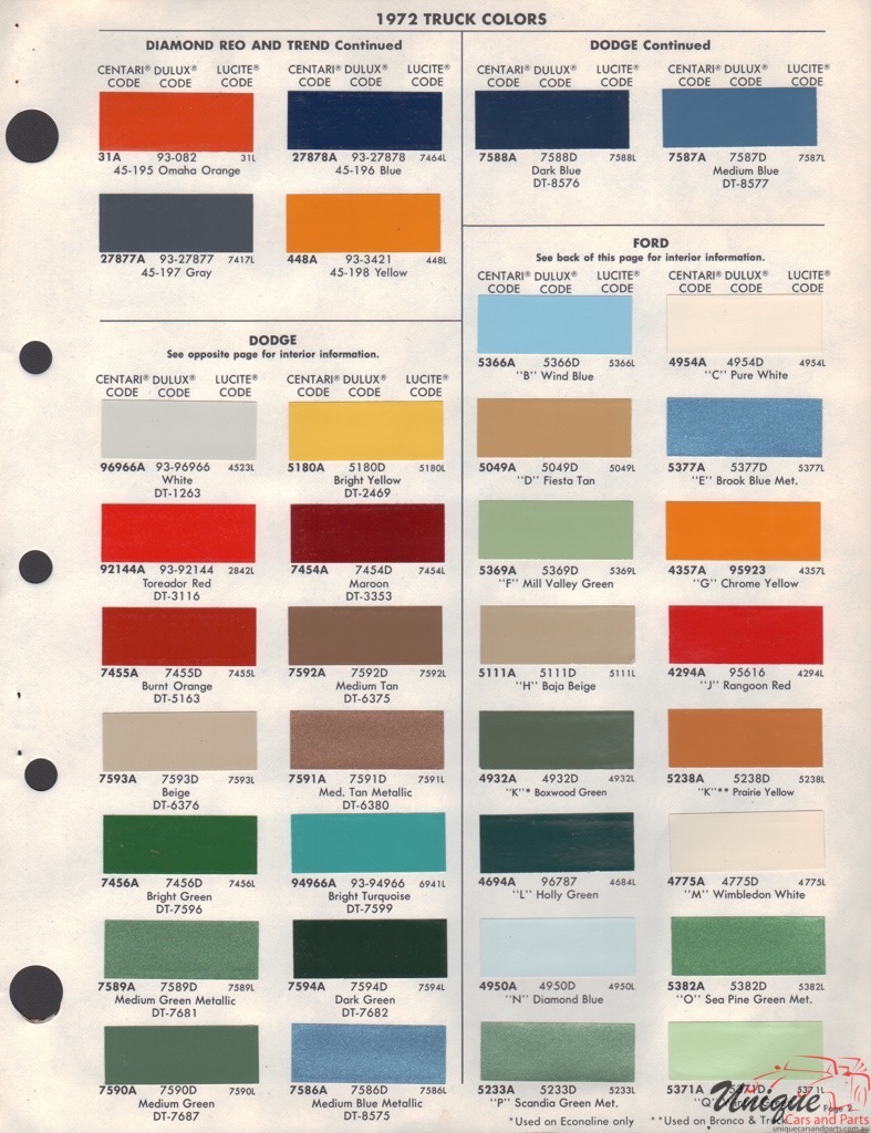 1972 Diamond Reo Trend Paint Charts DuPont 2